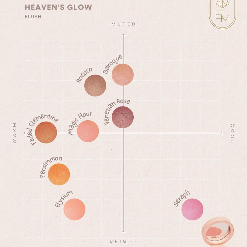 Heaven's Glow Blush