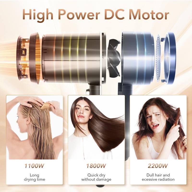 Sejoy Hair Dryer, 1800W Professional Ionic Blow Dryer for Women, Lightweight Portable Travel Hairdryer for Hair Care, Powerful Hot Cool Wind