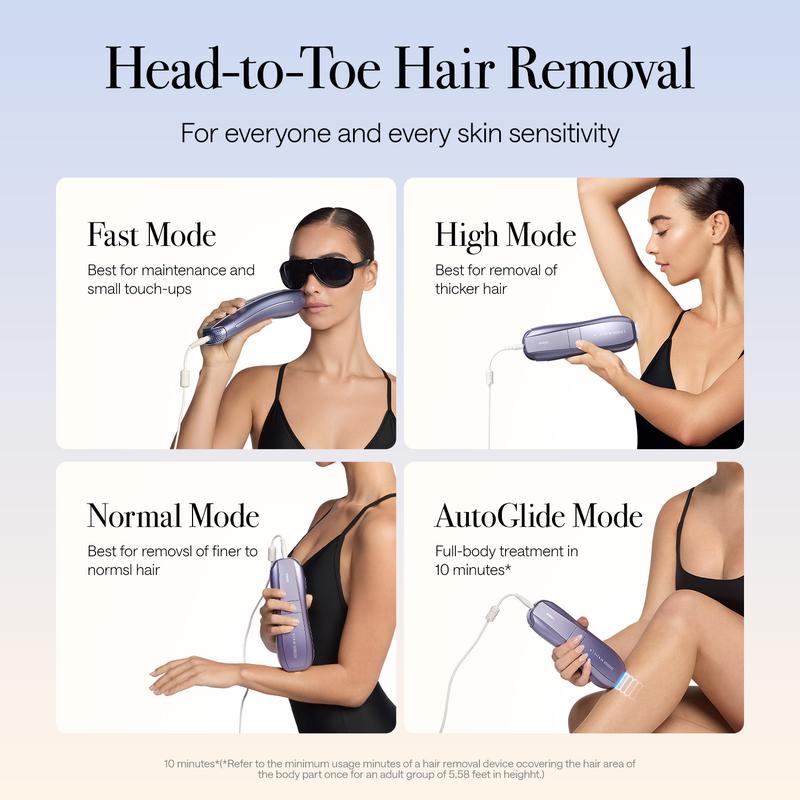 [Holiday Gift Set]Ulike Laser Hair Removal, Air 10 IPL Hair Removal Device with Ice Cooling, Dual Lights, Skin Sensor & SHR Mode for Women & Men, Long-Lasting & Salon-liked Hair Removal Nearly Painless Result at Home, Christmas Present