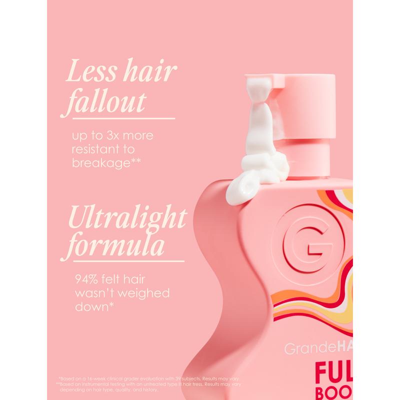 GrandeHAIR Full Boost Kit