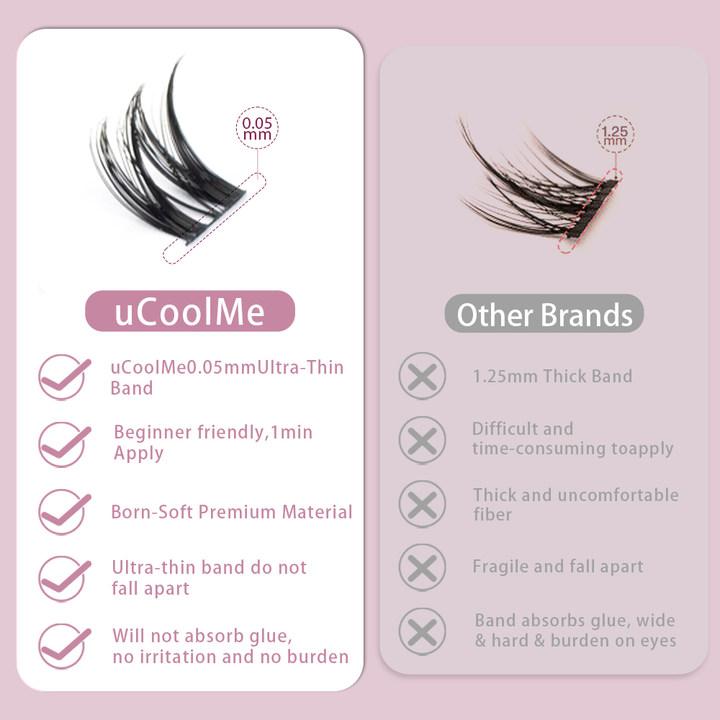 uCoolMe Lashes Flora 049 Eyelashes kit Makeup Cluster D Curl Bond & Seal and Remover For Girl Beginner Friendly