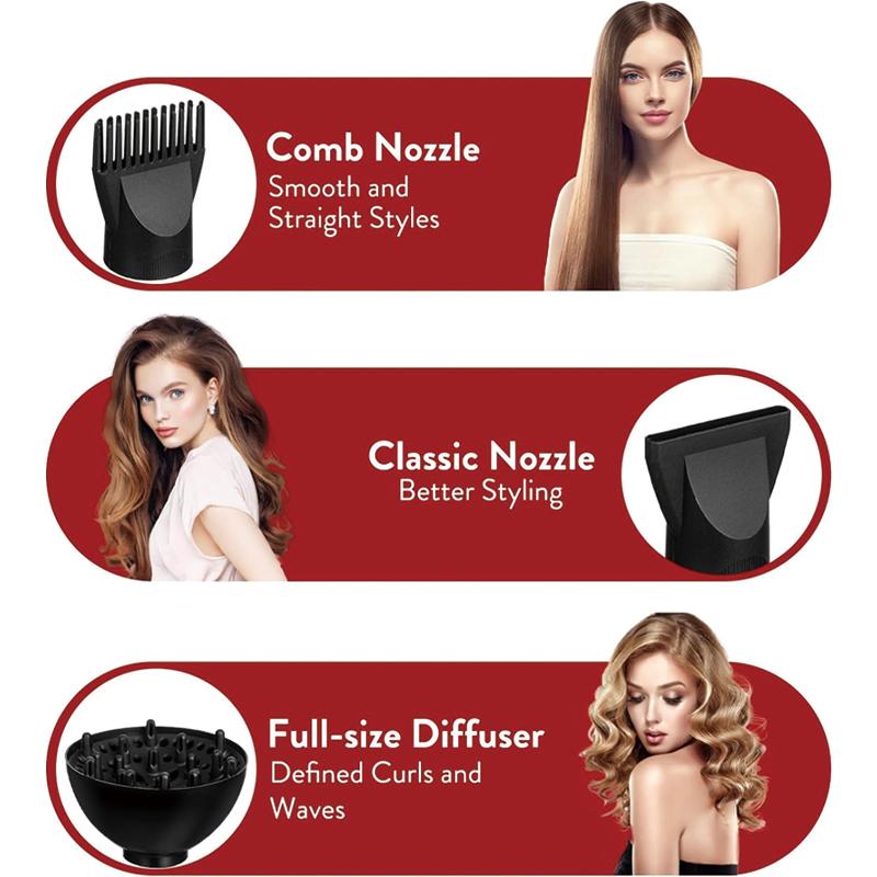 Hair Dryer Kit with Ionic Technology for Women and Men - Lightweight, Low Noise, and Perfect Blow Dry Results Every Time