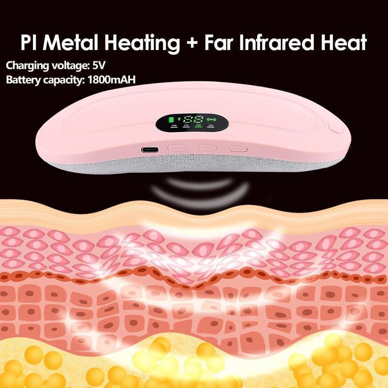 USB Rechargeable Menstrual Heating Pad, Smart Uterus Warmer Belt, Vibrating Abdominal Massager, Warmer Waist Massager for Women, Christmas Gift