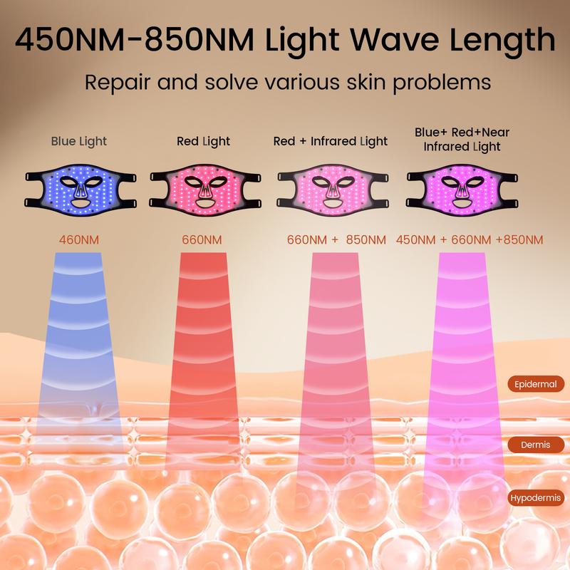 YOEYOU LED Face Mask, 4 Colors Led Skin Care Mask at Home and Travel Adjustable Ice face towelettes