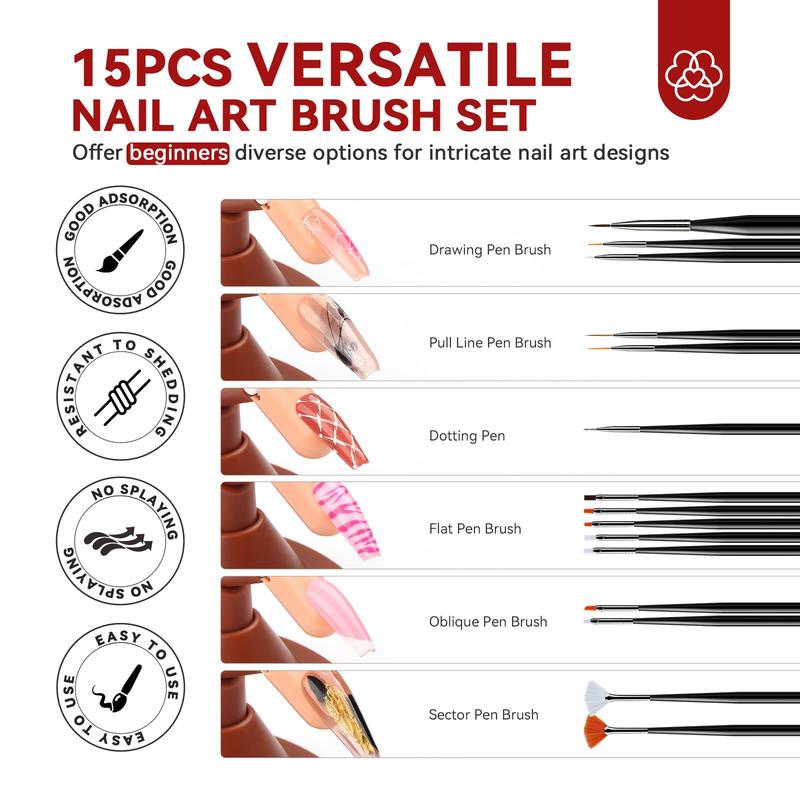 Nail Practice Finger for Acrylic Nails: Adjustable Nail Practice Hand Fake Mannequin Training Finger Replaceable Nail Tips Nail Art Brush Complete Tools Kit Beginner Home DIY Nail Care Nail Polish Polish Manicure Cutics