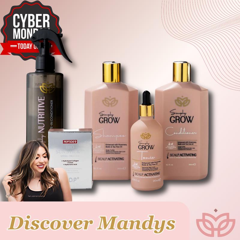 Discover Mandys