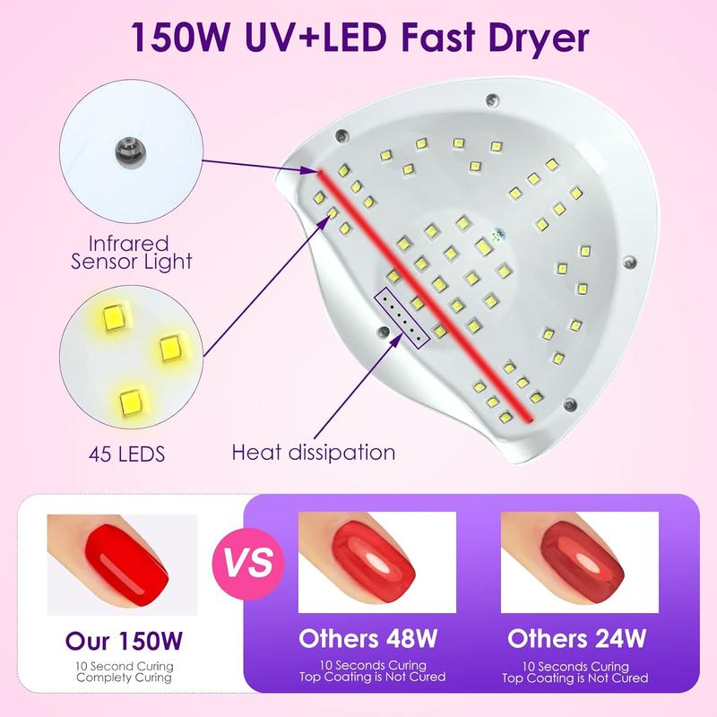 UV LED Lamp, Professional Nail Dryer Lamp, Nail Art Curing Lamp, LED Nail Lamp, Nail Dryer Machine, Nail Art Tool for Home & Salon Use