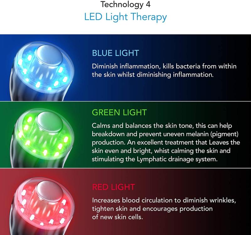 Luma Skin Therapy Wand Facial Skin Care with LED Light Therapy & Wave Penetrating Cell Stimulation by Pure Daily Care