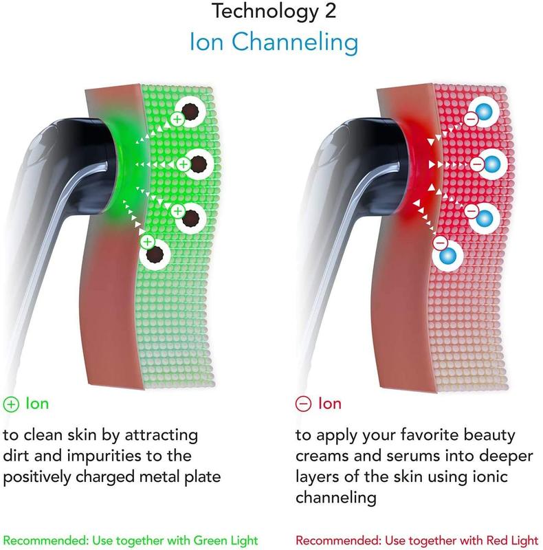 Luma Skin Therapy Wand Facial Skin Care with LED Light Therapy & Wave Penetrating Cell Stimulation by Pure Daily Care