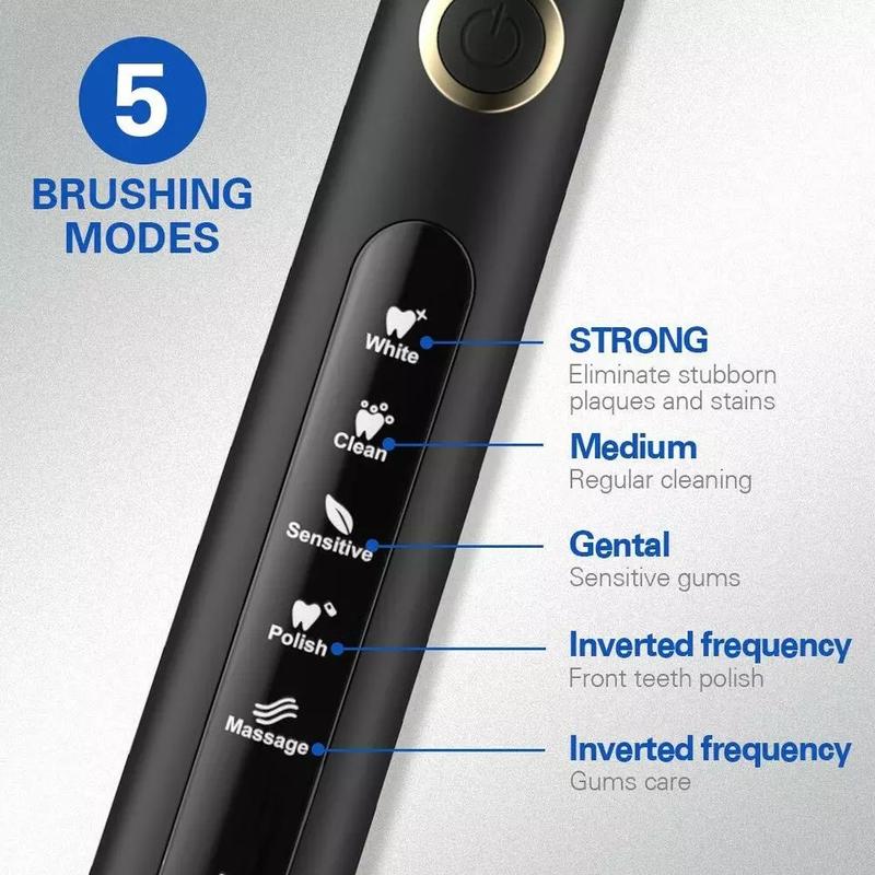 Electric Toothbrush for Adults and Kids, Rechargeable Whitening Toothbrush with Smart Timer, Sonic Electric Toothbrush Travel with 4-6 Brush Heads &1 Brush Head Cover, 40000 VPM Ultra Cleaning