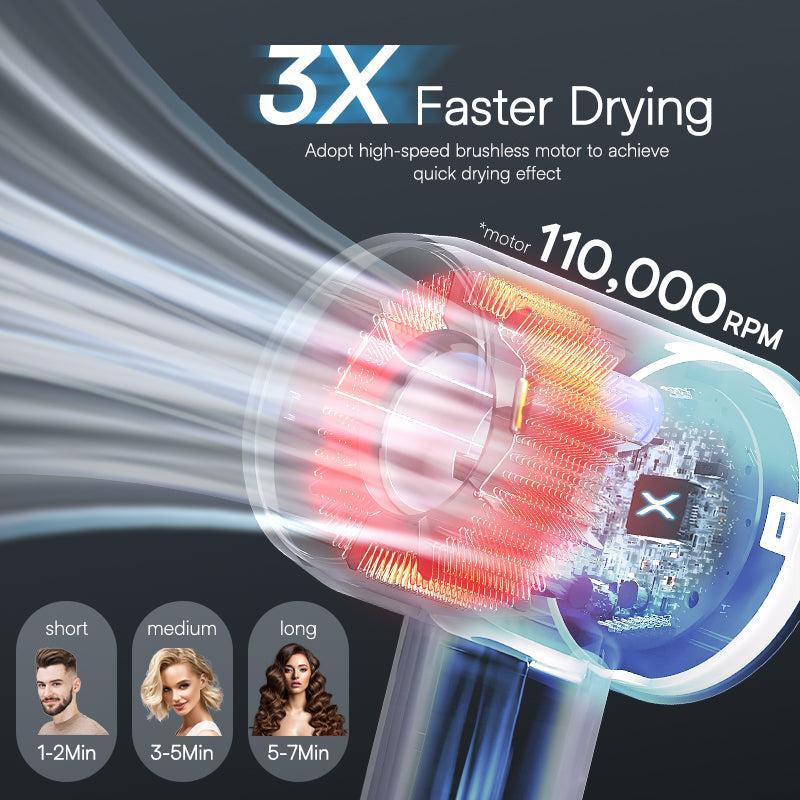 XSOOH Hair Dryer, 110000 RPM High-Speed Negative Ionic Blow Dryer for Fast Drying, Low Noise Thermo-Control Hair Dryer with Diffuser and Nozzle, Use for Salon and Home, Travel dryer, Perfect for Gifts blowdrier