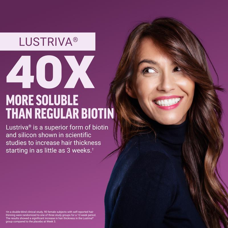 Force Factor Hair Growth Accelerator with Clinically Proven Lustriva to Promote Thicker, Stronger Hair, Biotin, Vitamin E & C, Mixed Berry, 60 Silicon