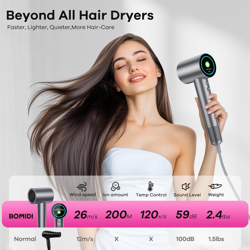 BOMIDI Hair Dryer, 110000 RPM Professional High-Speed Blow Dryer 200 Millions Negative Ionic Care Hair Dryer for Fast Drying, Low Noise Thermo-Control Hairdryer, Travel with Magnetic Diffuser & Nozzle