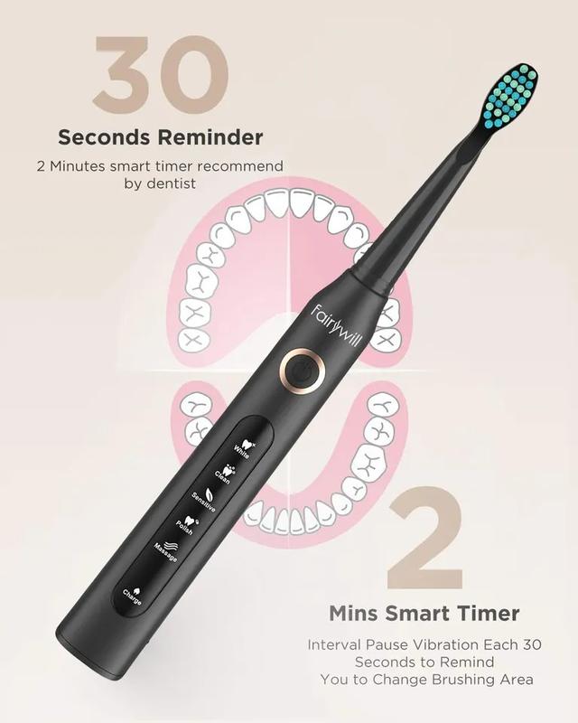 Electric Toothbrush for Adults and Kids, Rechargeable Whitening Toothbrush with Smart Timer, Sonic Electric Toothbrush Travel with 4-6 Brush Heads &1 Brush Head Cover, 40000 VPM Ultra Cleaning