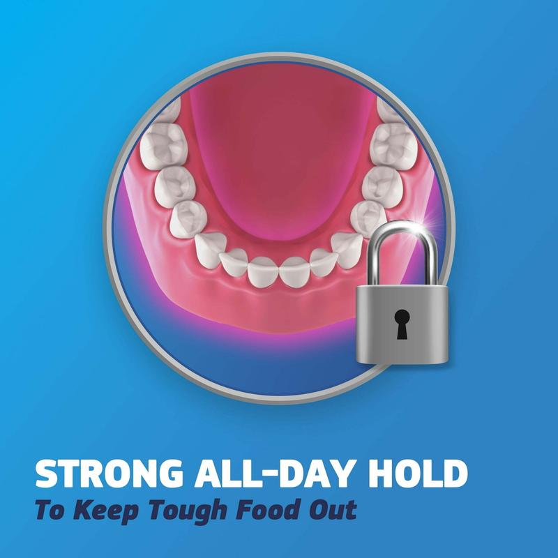 Fixodent Original, Complete Secure Denture Adhesive Cream, All Day Strong And Long Hold, 0.75 ounce (Pack Of 1) Oral