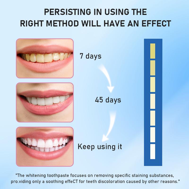 Hotluck niacinamide whitening toothpaste fresh breath protection oral whitening suitable for yellow teeth smoking oral ulcers