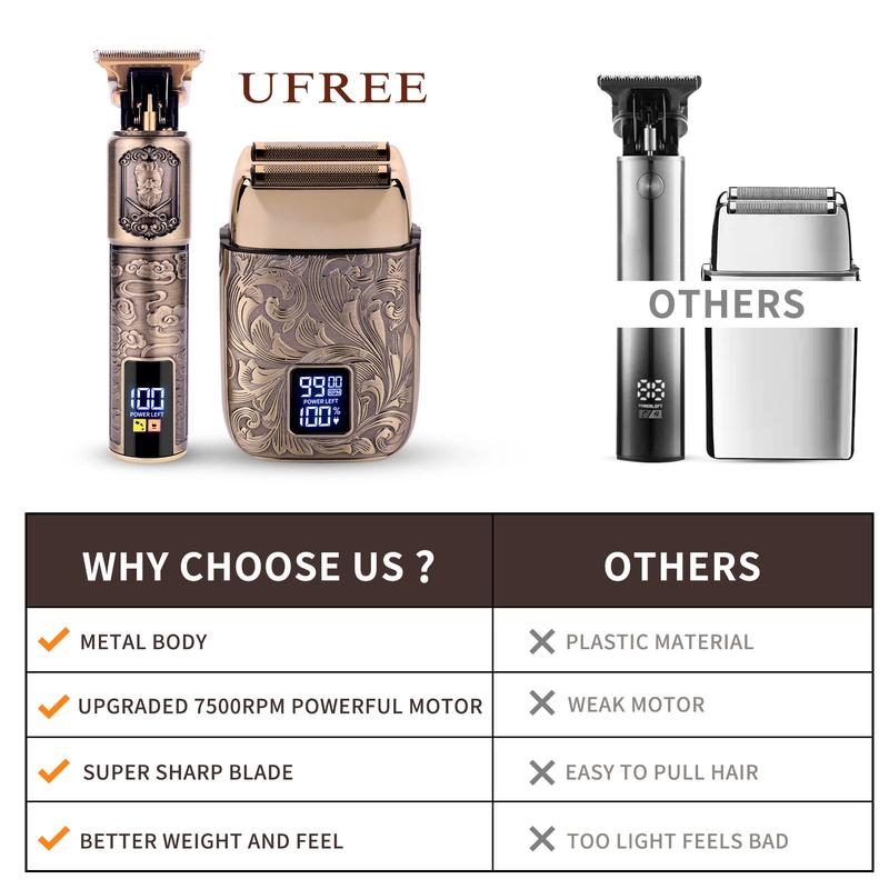 Ufree Electric Razor Foil Shavers for Men, Professional Beard Trimmer with Men Grooming Kit, Barber Clippers and Hair Trimmer