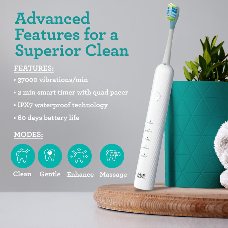 GuruNanda Lion & Lamb Kit 2.0, Electric Toothbrush with Water Flosser Combo, 4 Jet Tips, 4 Brush Heads & IPX7 Waterproof Design for Complete Oral Care