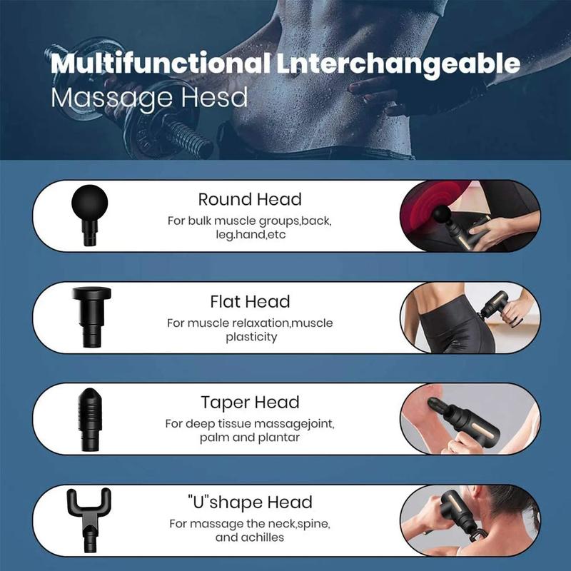 Sports Recovery Massage Tool, Deep Tissue Fascia Gun, Quickly Soothe Tight Muscles, Perfect for Active Lifestyles