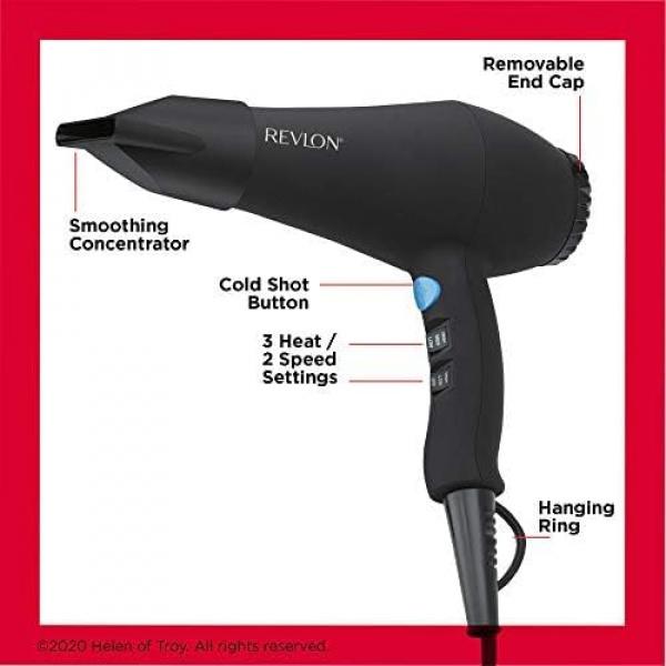 1875W AC Motor Hair Dryer | For Shiny, Smooth Hair