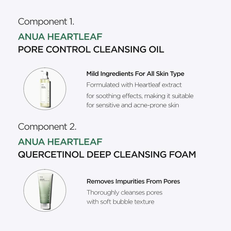 [Anua Official Shop] Ultimate Skincare Routine Set｜Cleansing oil + Deep Cleansing foam +Toner + Discoloration Serum + Moisturizing lotion