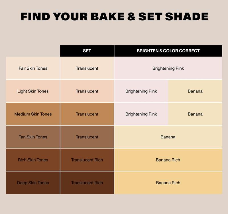 Morphe Bake & Set Soft Focus Setting Powder