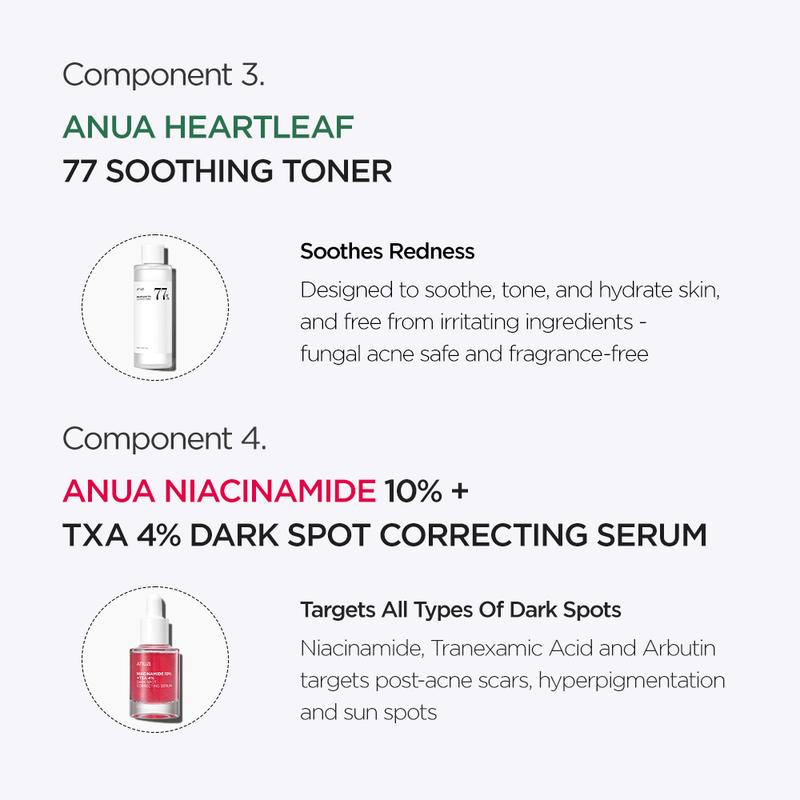 [Anua Official Shop] Ultimate Skincare Routine Set｜Cleansing oil + Deep Cleansing foam +Toner + Discoloration Serum + Moisturizing lotion