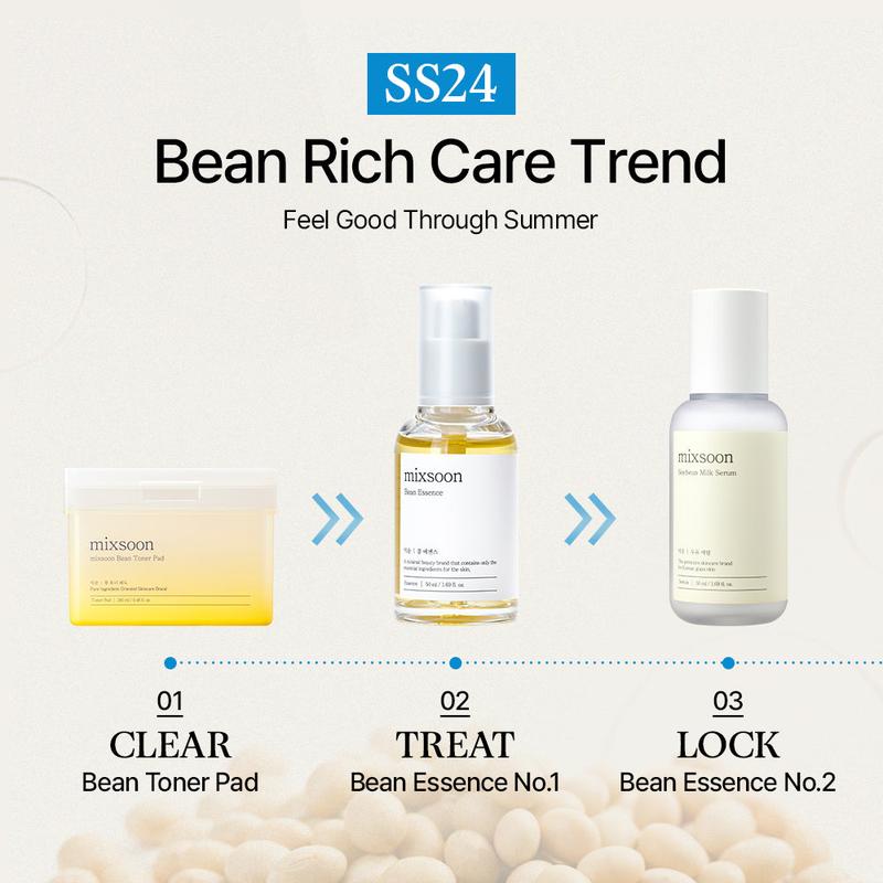 [mixsoon Official Shop] Bean Cleansing Oil (6.59 fl oz   195ml) | Daily Facial Cleanser for All Skin Types, Deep Cleanse Sebum, Whiteheads & Dead Skin, Makeup Removal & Moisturizing