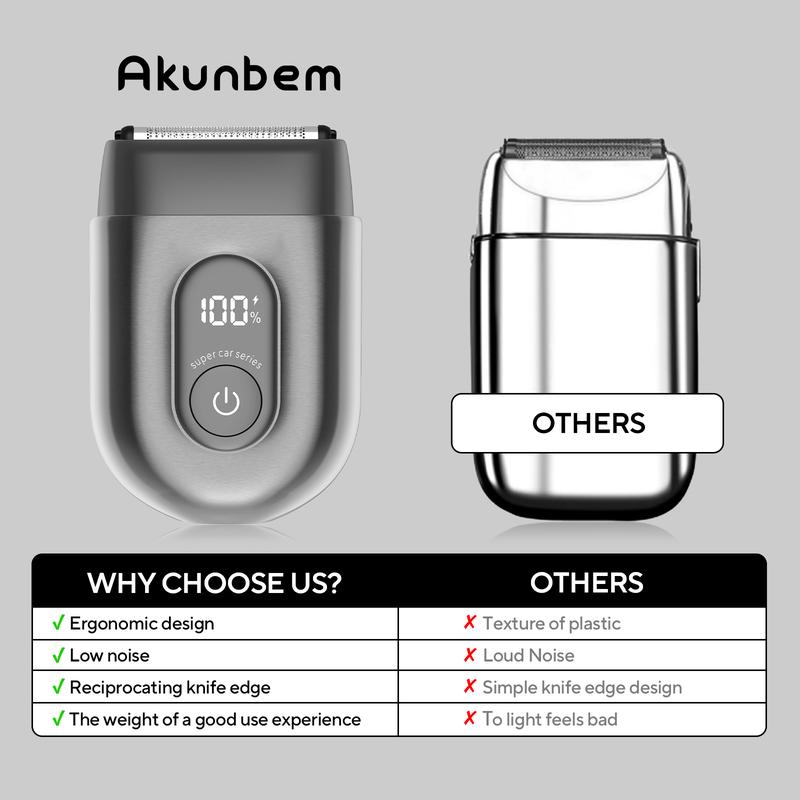 Akunbem Mini Electric Razor, Electric Shaver for Men,Upgraded Foil Shaver with 3 Blade Heads  Waterproof Wet Dry LED Display USB Rechargeable,Christmas and New Year's Gifts for Husbands