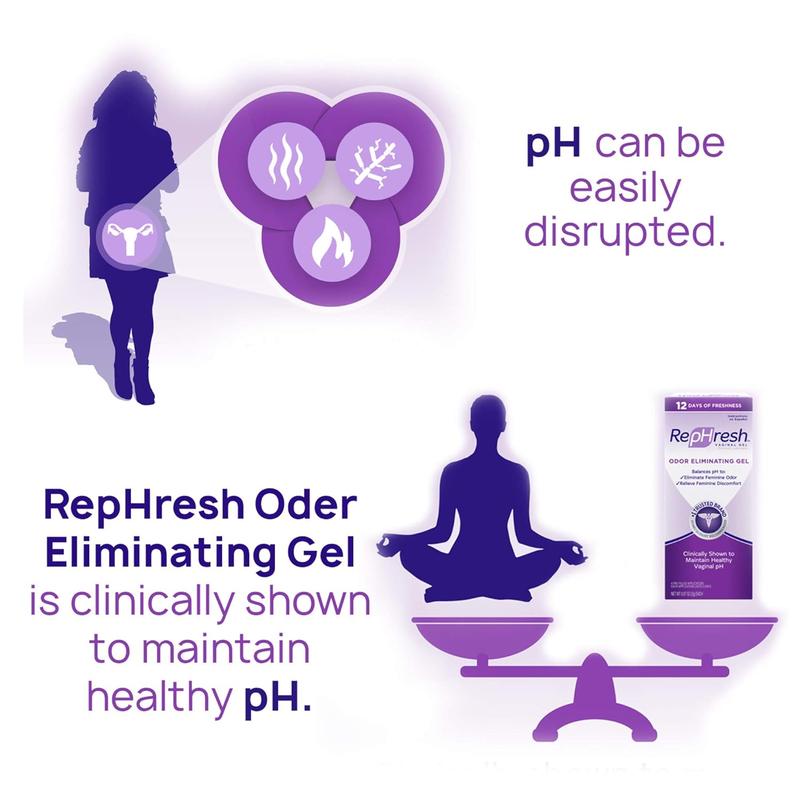 RepHresh Odor Eliminating Vaginal Gel, 4ct (0.07oz)