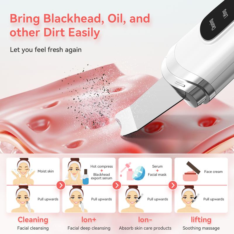 Facial Skin Scrubber, Face Wash Facial Scraper Skin Spatula, Pore Cleaning Spatula, 4 Modes Skin Scraper Cleaner, Facial Pore Scraper, Facial Scraper Cleaner Electric Pore Cleaning Spatula With USB Charger, Holiday Gift For Women Cleansing Comfort