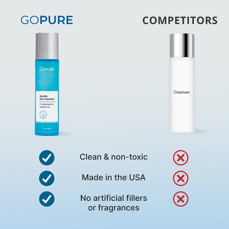 GOPURE Gentle Gel Cleanser with Niacinamide and Vitamin C