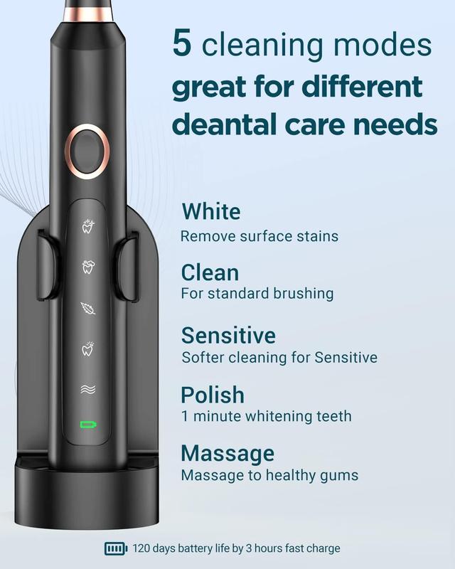 RTAUYS M5 Sonic Electric Toothbrush for Adults - Rechargeable Electric Toothbrushes with 8 Brush Heads & Holder, Travel Case, Power Electric Toothbrush with Holder，3 Hours Charge for 120 Days