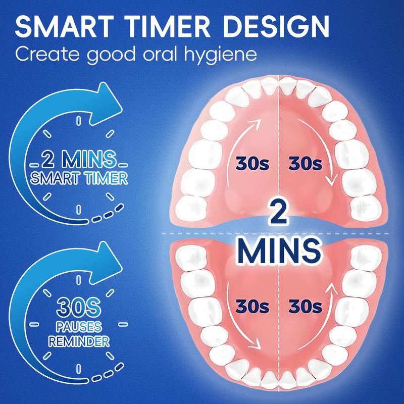 Electric Toothbrush Set 4 Replacement Brush Head, 1 Box Rechargeable Smart Rotating Electric Toothbrush, Oral Care Product, Christmas Gift