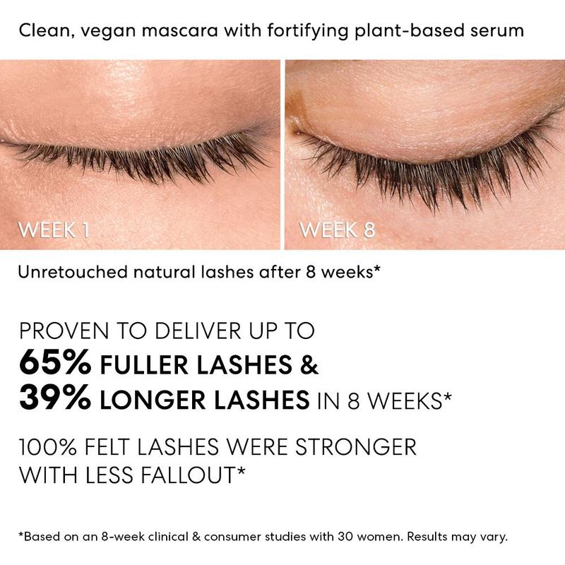 STRENGTH & LENGTH Serum-Infused Mascara