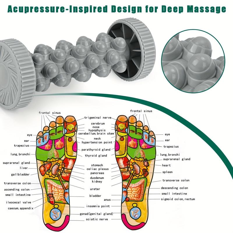 Foot Massage Roller, Foot Massager, Deep Tissue Muscle Massage Tool, Reflexology Tool, Trigger Point Therapy Tool, Blood Circulation Improvement Tool