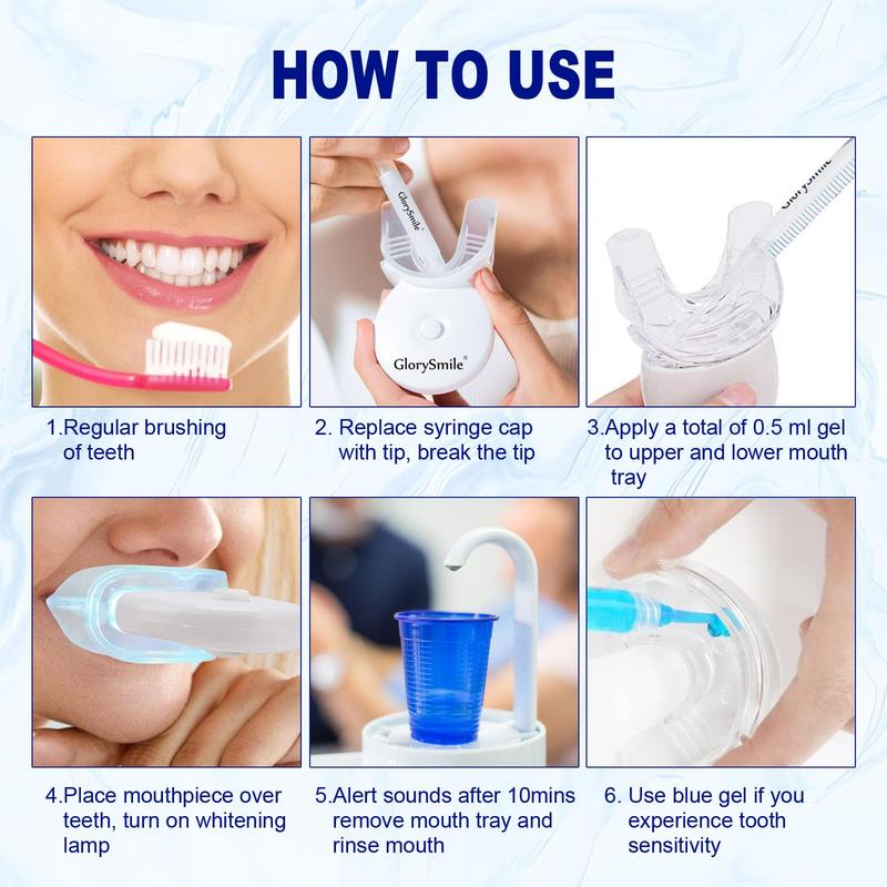 GlorySmile Teeth Whitening Kit,Teeth Whitening Light with 5 Carbamide Peroxide Teeth Whitening Gel for Sensitive Teeth, Non-Sensitive Fast Teeth Whitener, Enamel Safe and Gentle, Effective, Travel-Friendly, Easy to Use