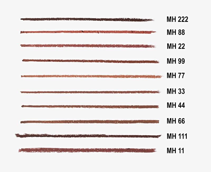 Lip Liner for Perfectly Defined Lips - Concealer and Foundation