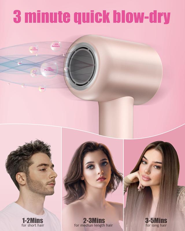 Professional Hair Dryer ,Negative Ionic High-Speed ,1500W Fast Drying, Reduces Frizz, Low Noise, Lightweight, Salon Quality with Magnetic Attachment