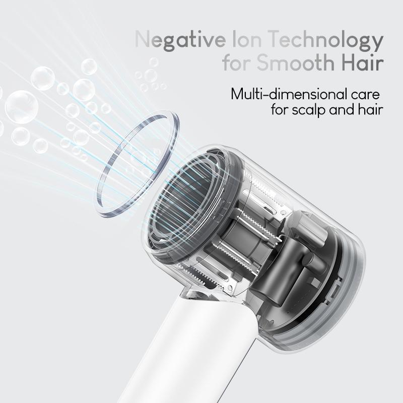 Tideway High-speed Hair Dryer Titanium Edition blow dryer Brushless Motor & Ionic Technology  4 Temperature Settings Thermo Control Technology Ergonomic Design