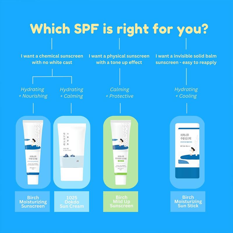 [ROUND LAB] Birch Juice Moisturizing Sun Cream SPF50+ PA++++ 50ml,  Moisturizing sunscreen, No White Cast, Strong UV Protection, Moist Essence Type, Ocean Friendly-Reef Safe Koren Skin Care